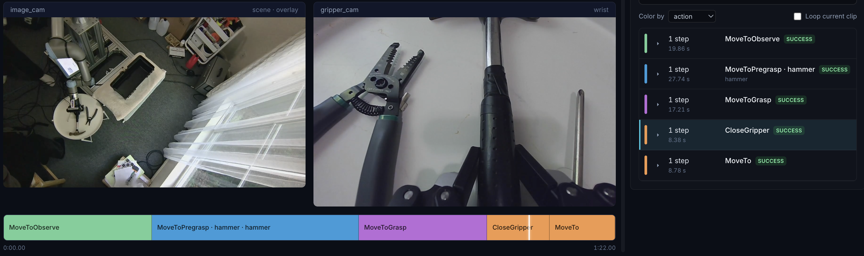 Multi-camera views with time-segmented, demonstrator-authored action annotations
